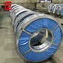 Image result for Galvanized Steel Strip Packaging Diagram