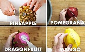 Image result for Chart Inch Girth Fruit