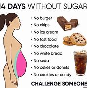 Image result for No Sugar Diet Before and After