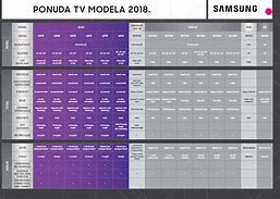 Image result for Samsung Smart TV Channel Guide