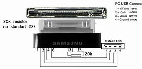 Image result for Samsung RS232 Pinout