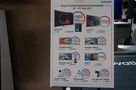 Image result for Samsung Q-LED Comparison Chart