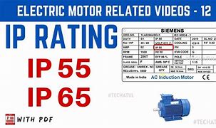 Image result for Motor IP Rating