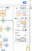 Image result for Draw.io Entity Relationship Diagram
