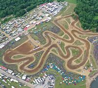 Image result for Motocross Track