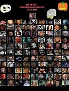 Image result for Scary Movies Characters Names