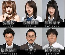 Image result for Death Note Drama Characters