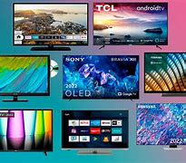 Image result for Energy Saving TV