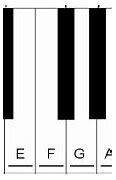 Image result for Piano Keyboard One Octave