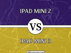 Image result for Apple iPad Mini 2 Old