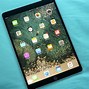 Image result for iPad Software and Hardware