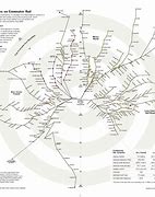 Image result for New York City Transit Museum