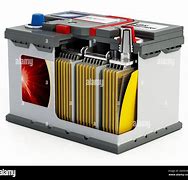 Image result for Car Battery Inside