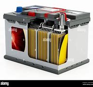 Image result for Show the Inside of a Car Battery