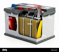 Image result for Inside a Car Battery