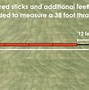 Image result for Telescopic Measuring Stick