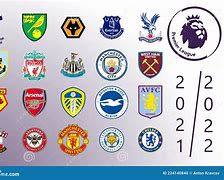 Image result for All the Premier League Teams