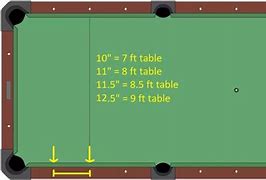 Image result for Room Size for Pool Table
