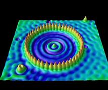 Image result for Scanning Tunneling Microscope Atom