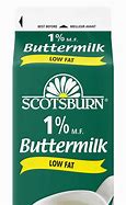 Image result for Butter Milk Carton