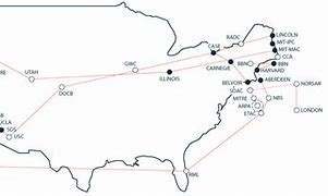 Image result for Buying & Building an Arpanet