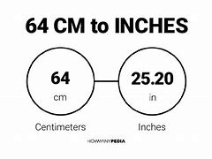Image result for 64Cm to Inch