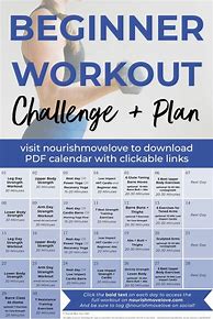 Image result for Best Starter Workout Routine
