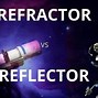 Image result for Refracting vs Reflecting Telescope Diagram