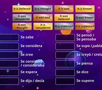 Image result for Impersonal and Passive SE Spanish