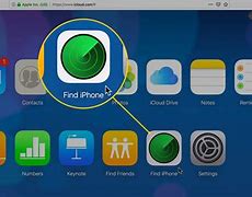 Image result for How to Set Up Find My iPhone