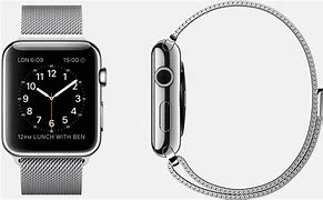 Image result for Apple Watch Death Screen