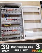 Image result for Level Tool On Distribution Box