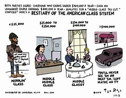 Image result for Middle Class Meme