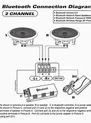 Image result for RCA Powered Speakers