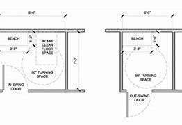 Image result for 500 Cubic Feet Room Require TR