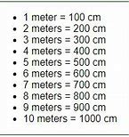 Image result for How to Conversion 200 Centimeters into Meters