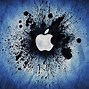 Image result for iPad 3 iOS 5 Wallpaper