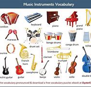Image result for Electronic Musical Instruments with Names