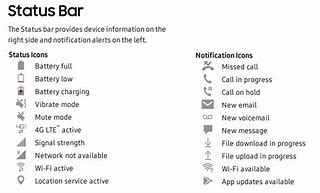 Image result for Samsung Galaxy S8 Icons Meanings