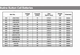 Image result for Coin Battery Size Chart