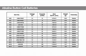 Image result for 165G51 Battery Specs