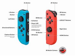 Image result for Nintendo Switch Tech Specs