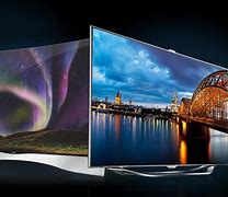 Image result for Are LED TVs more expensive than LCD?