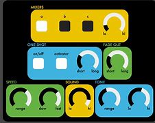 Image result for Sound FX Buttons