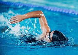 Image result for Swimming Sport Images Bing
