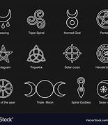 Image result for Wiccan Witch Symbols