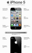 Image result for iPhone 5 Caracteristicas