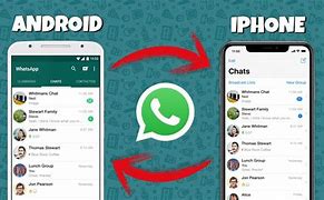 Image result for Whats App De iPhone a Android