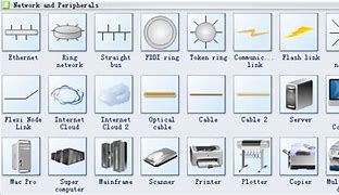 Image result for Network Symbols and Meanings