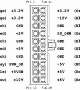 Image result for BMW 20 Pin Connector